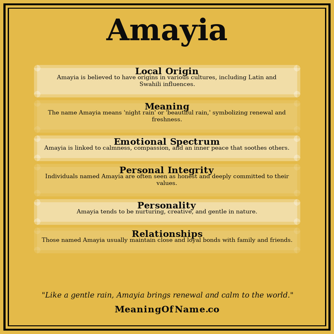 Amayia name meaning poster