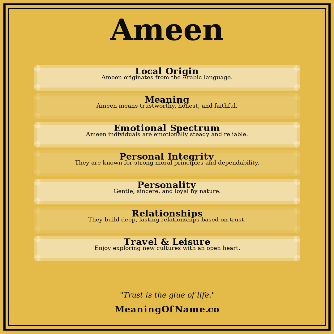 Ameen name meaning poster