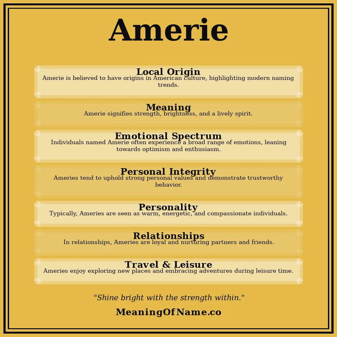 Amerie name meaning poster