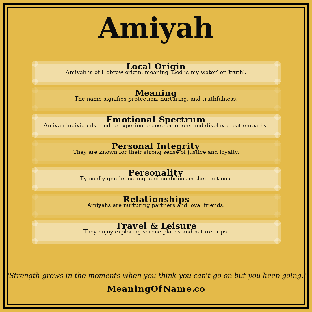 Amiyah name meaning poster