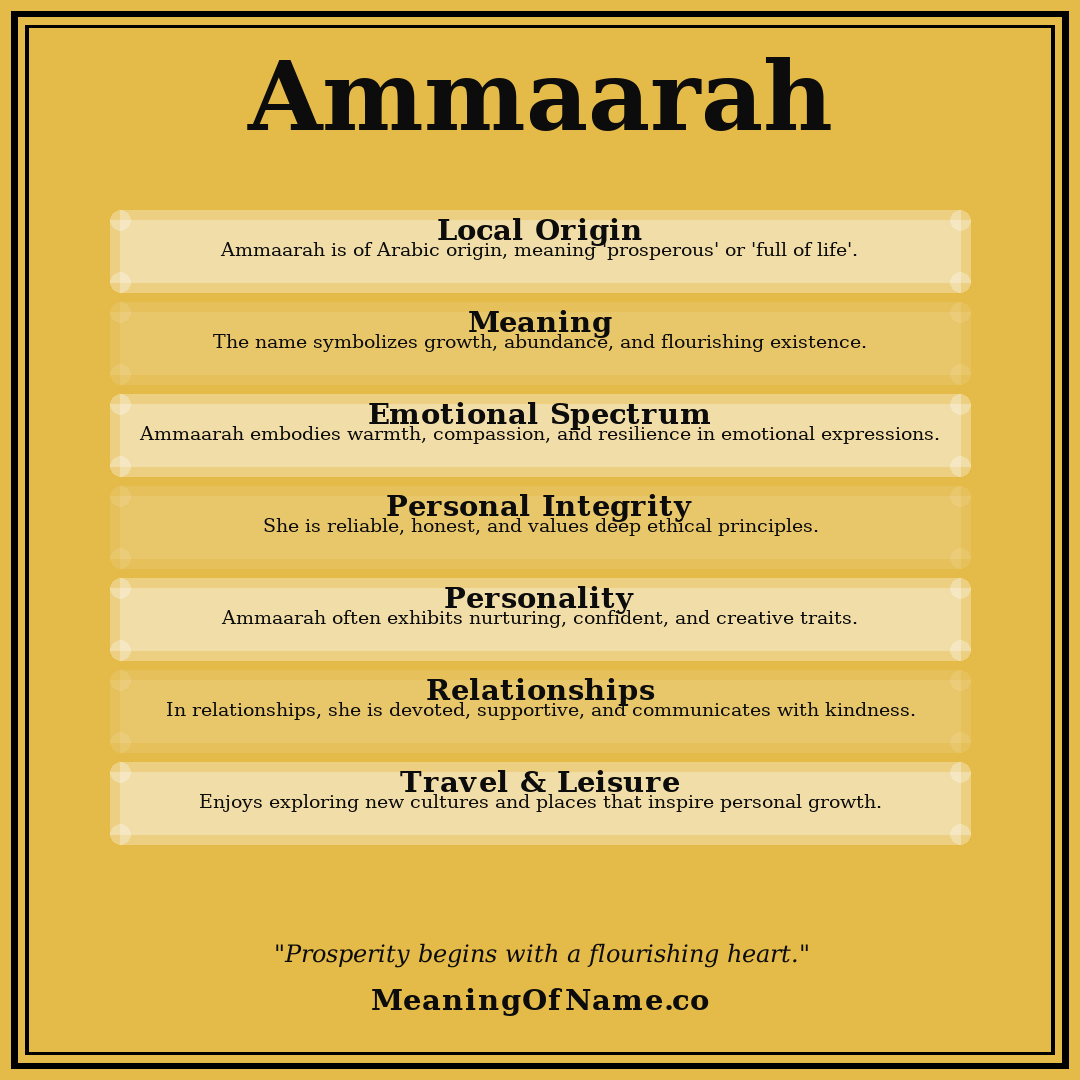 Ammaarah name meaning poster