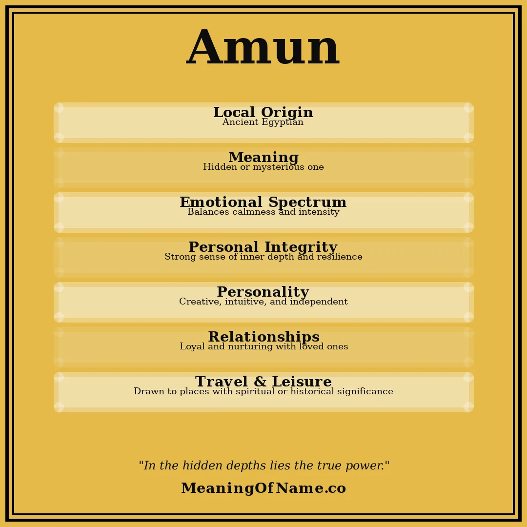 Amun name meaning poster