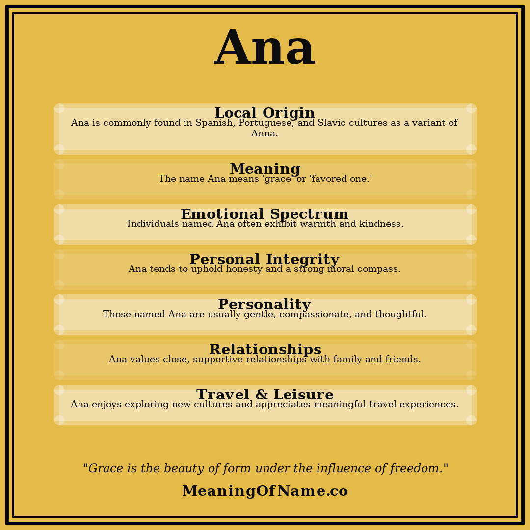 Ana name meaning poster