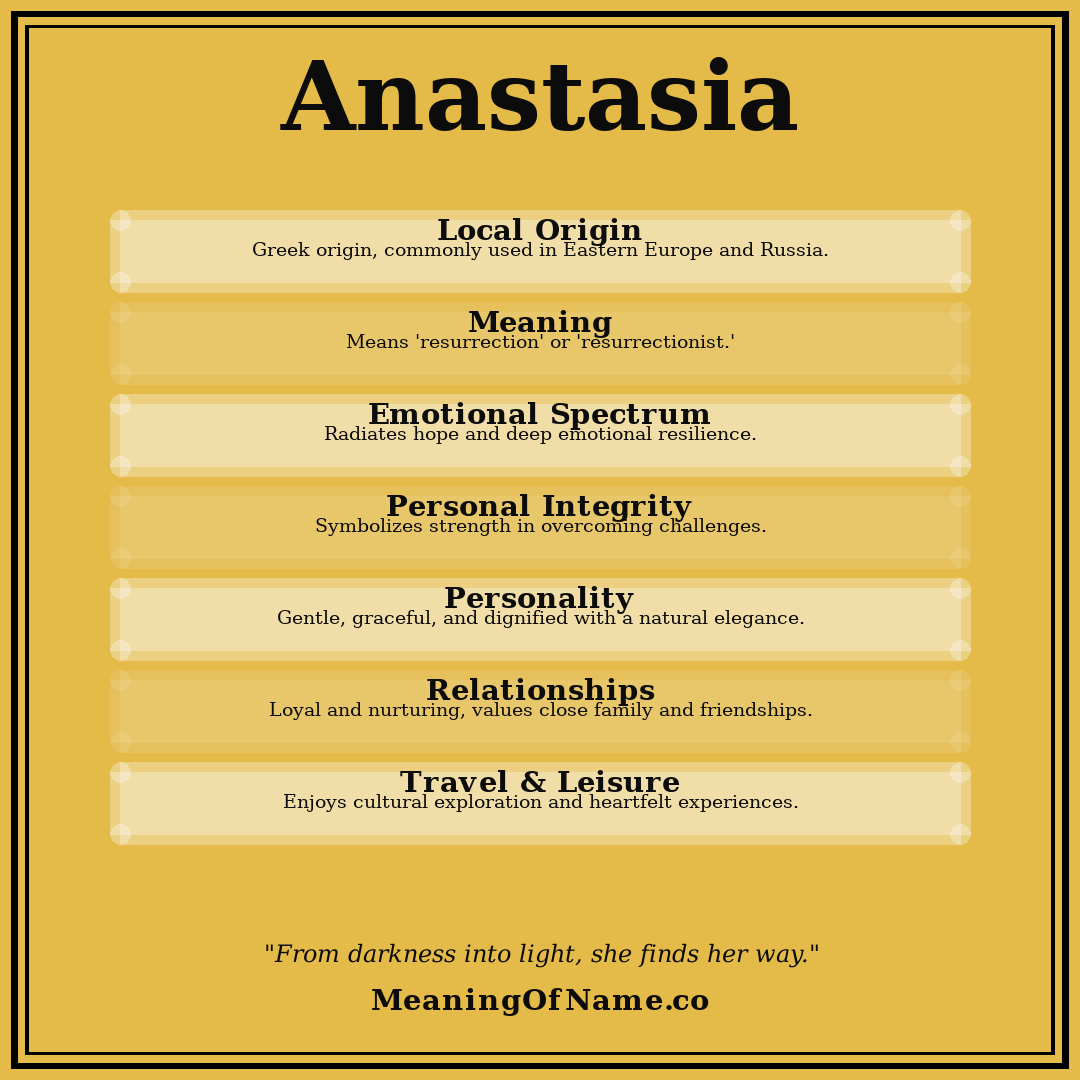 Anastasia name meaning poster