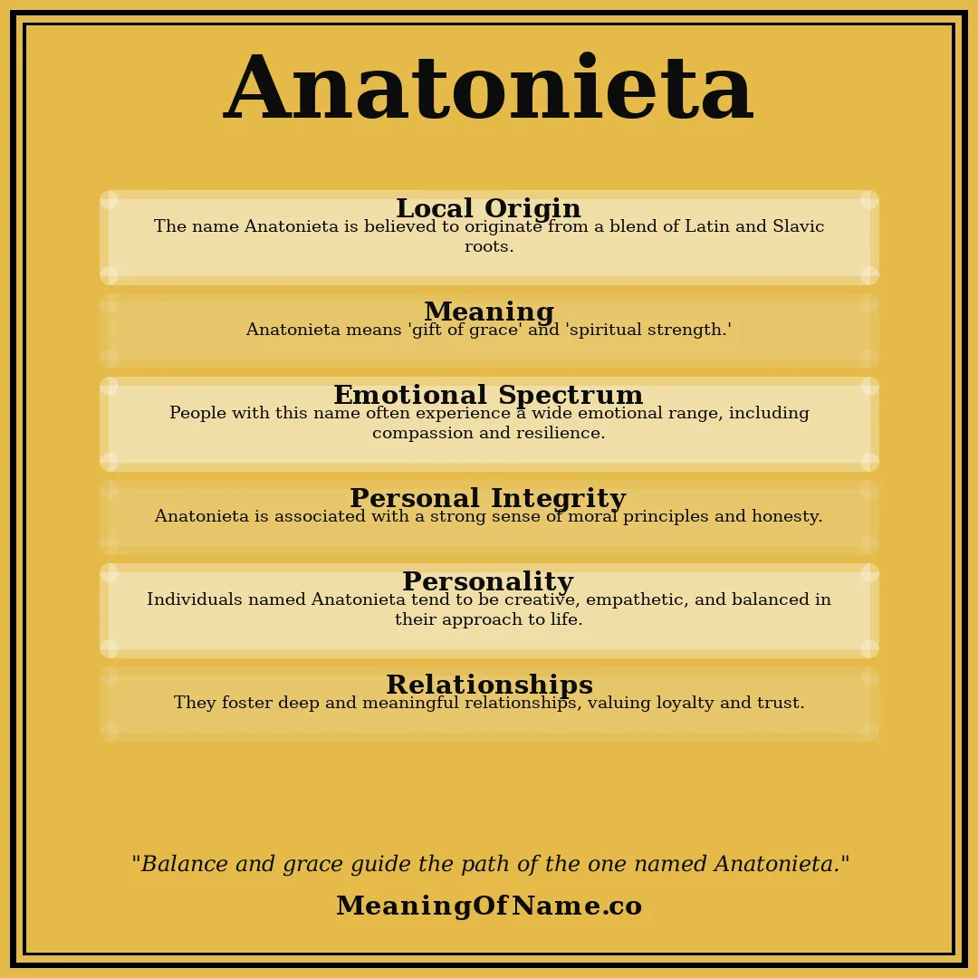 Anatonieta name meaning poster