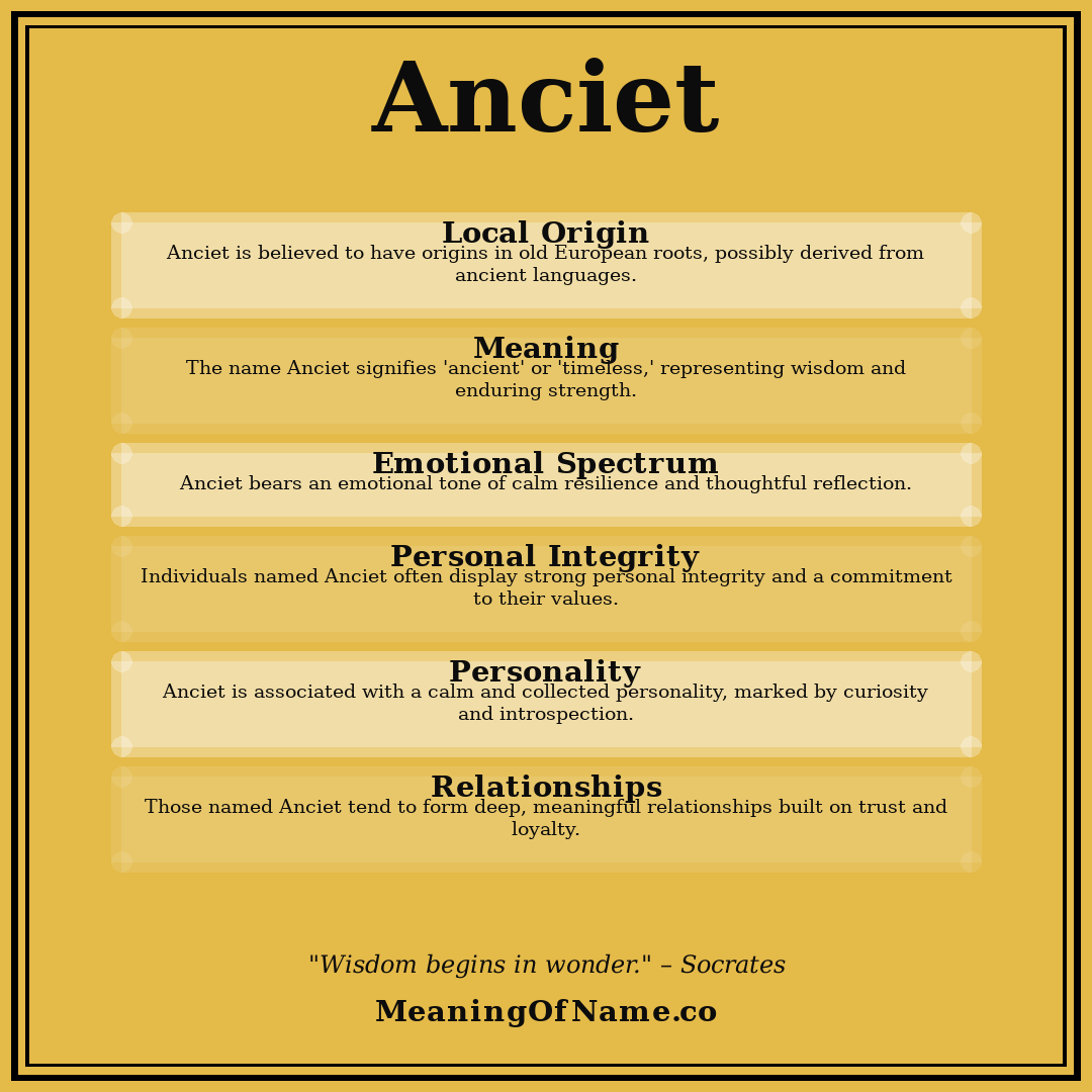 Anciet name meaning poster