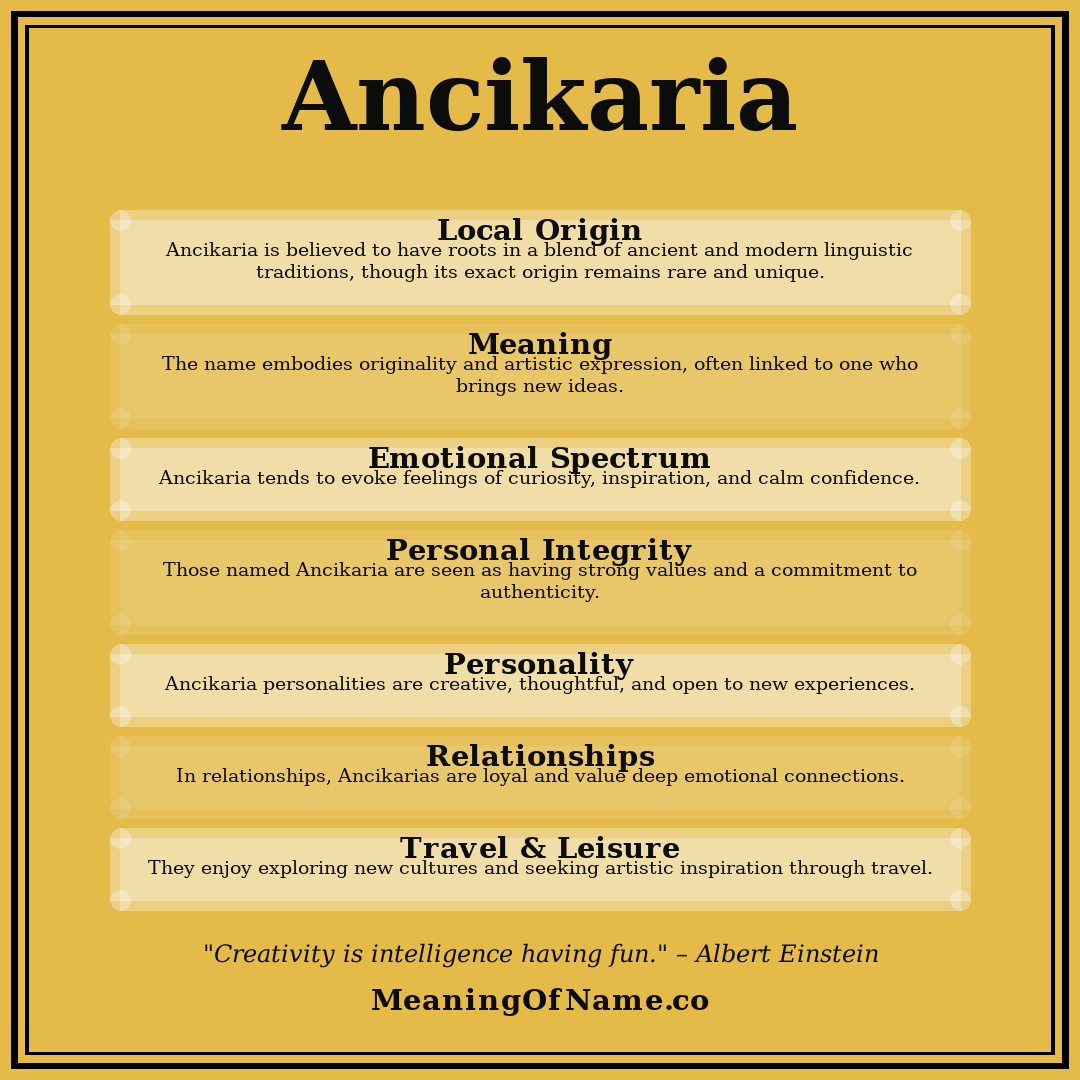 Ancikaria name meaning poster