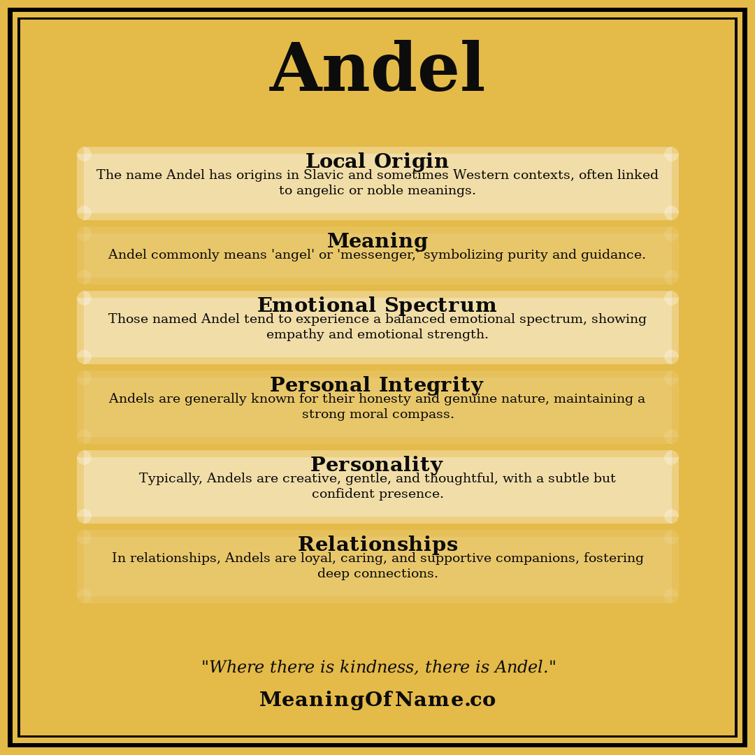 Andel name meaning poster