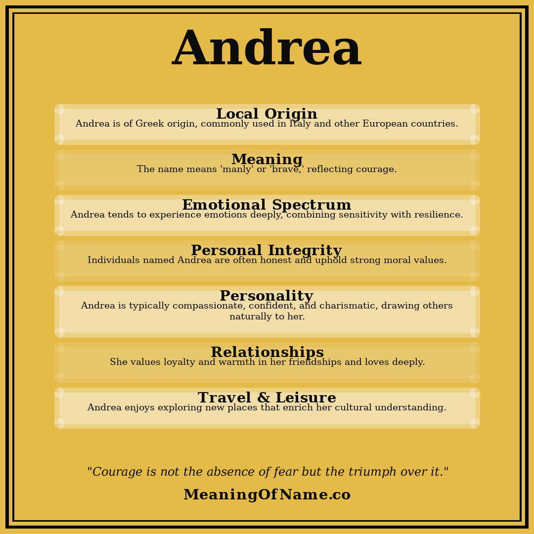 Andrea name meaning poster