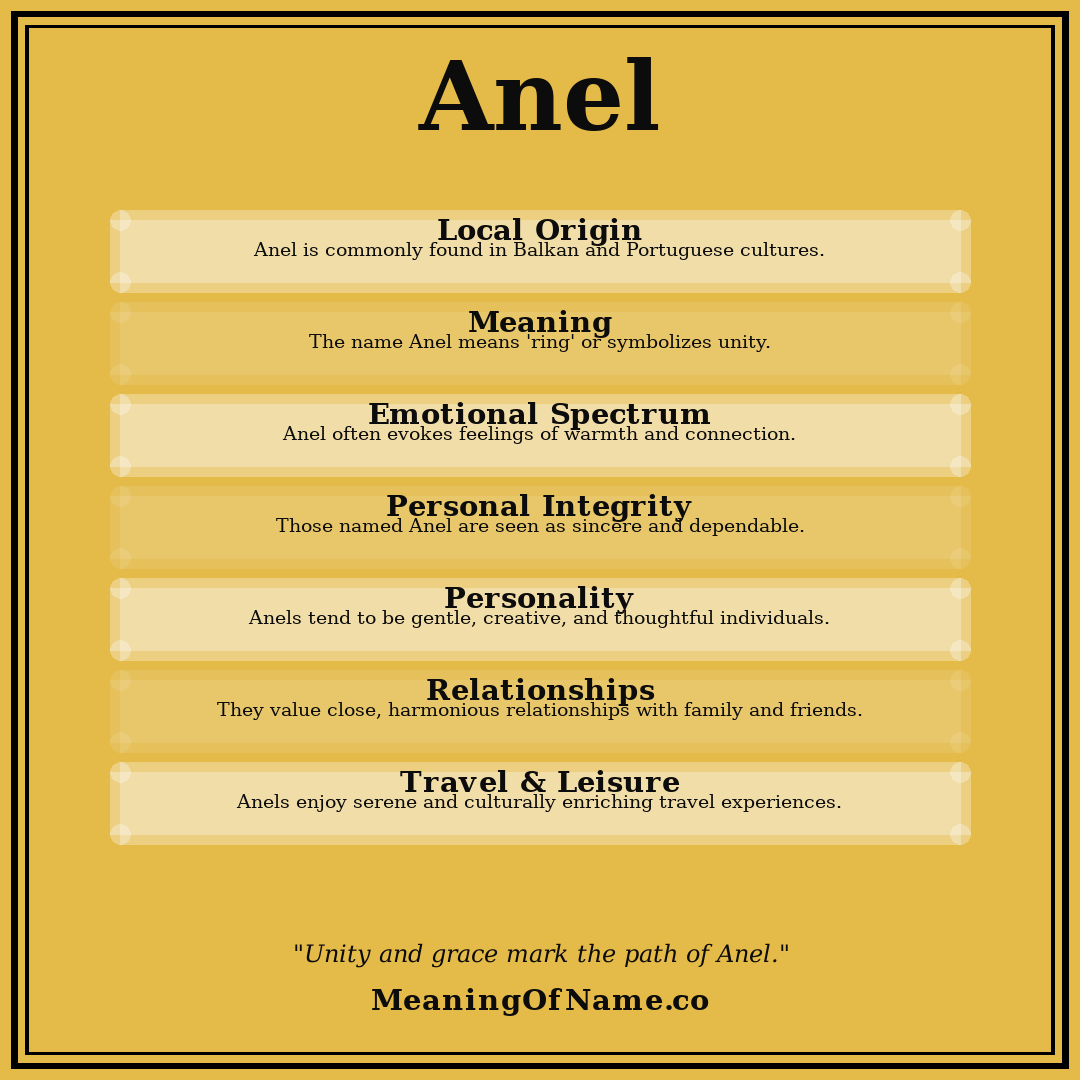 Anel name meaning poster