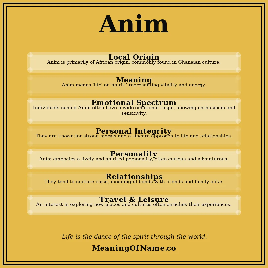 Anim name meaning poster
