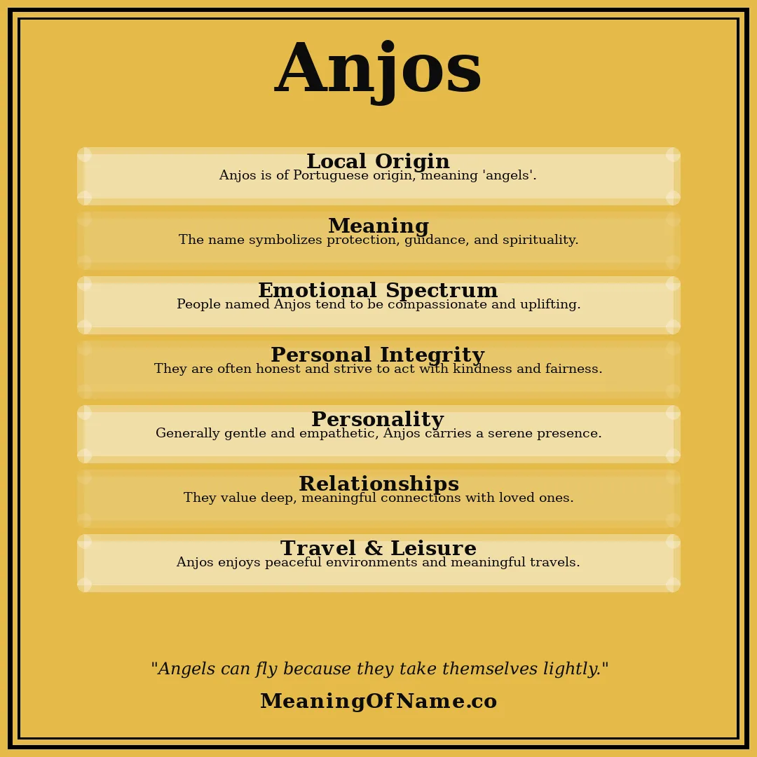 Anjos name meaning poster