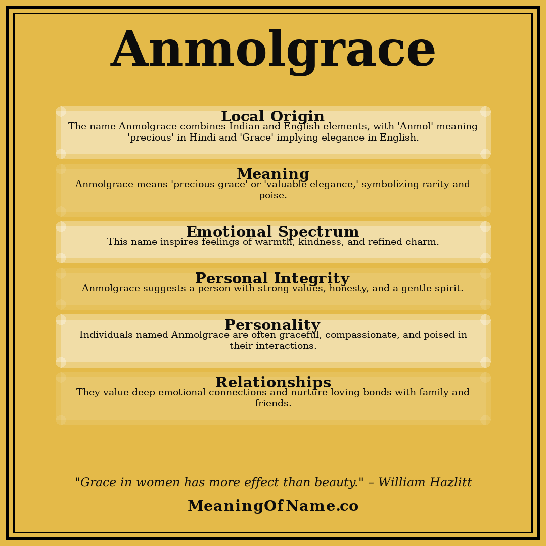 Anmolgrace name meaning poster