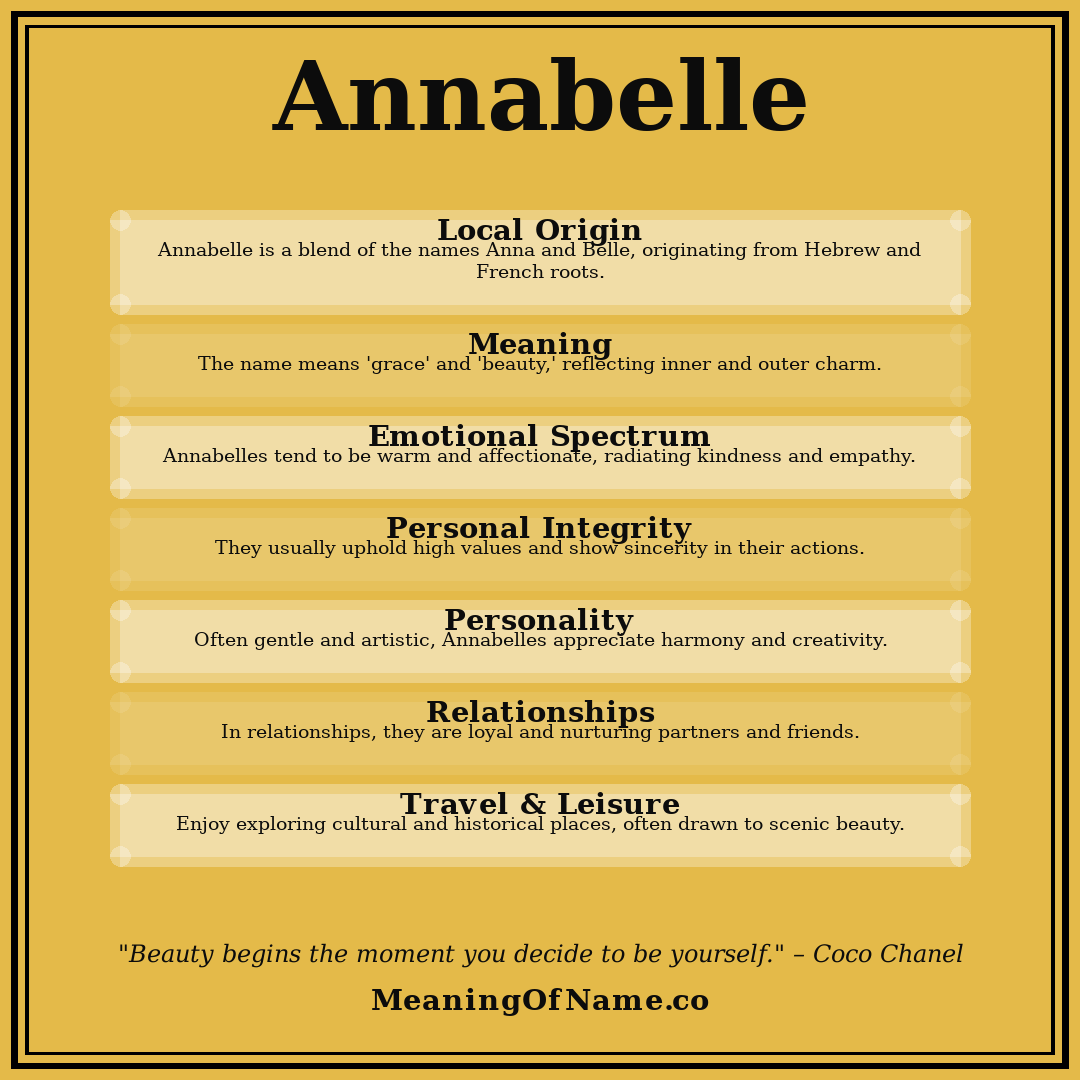 Annabelle name meaning poster