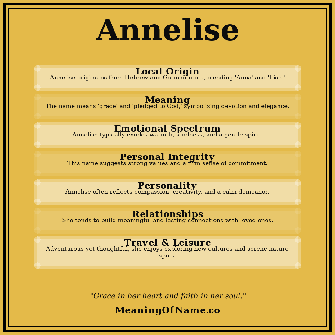 Annelise name meaning poster