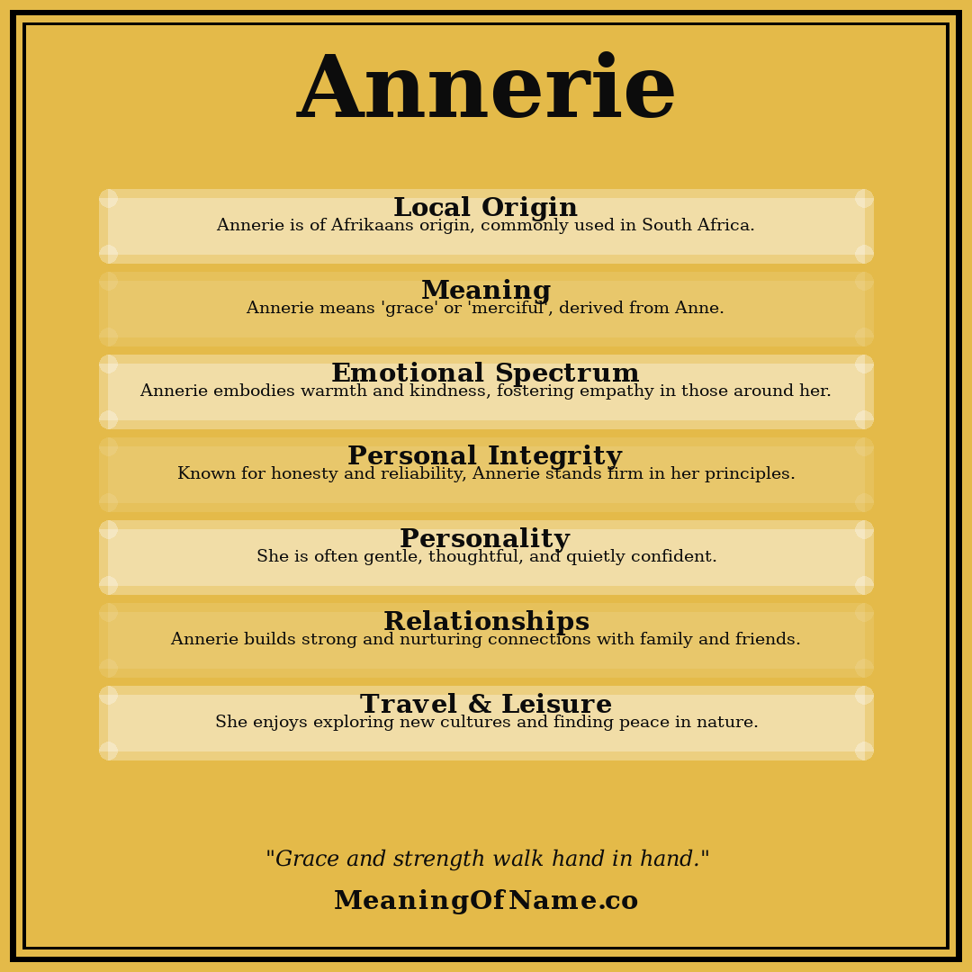 Annerie name meaning poster