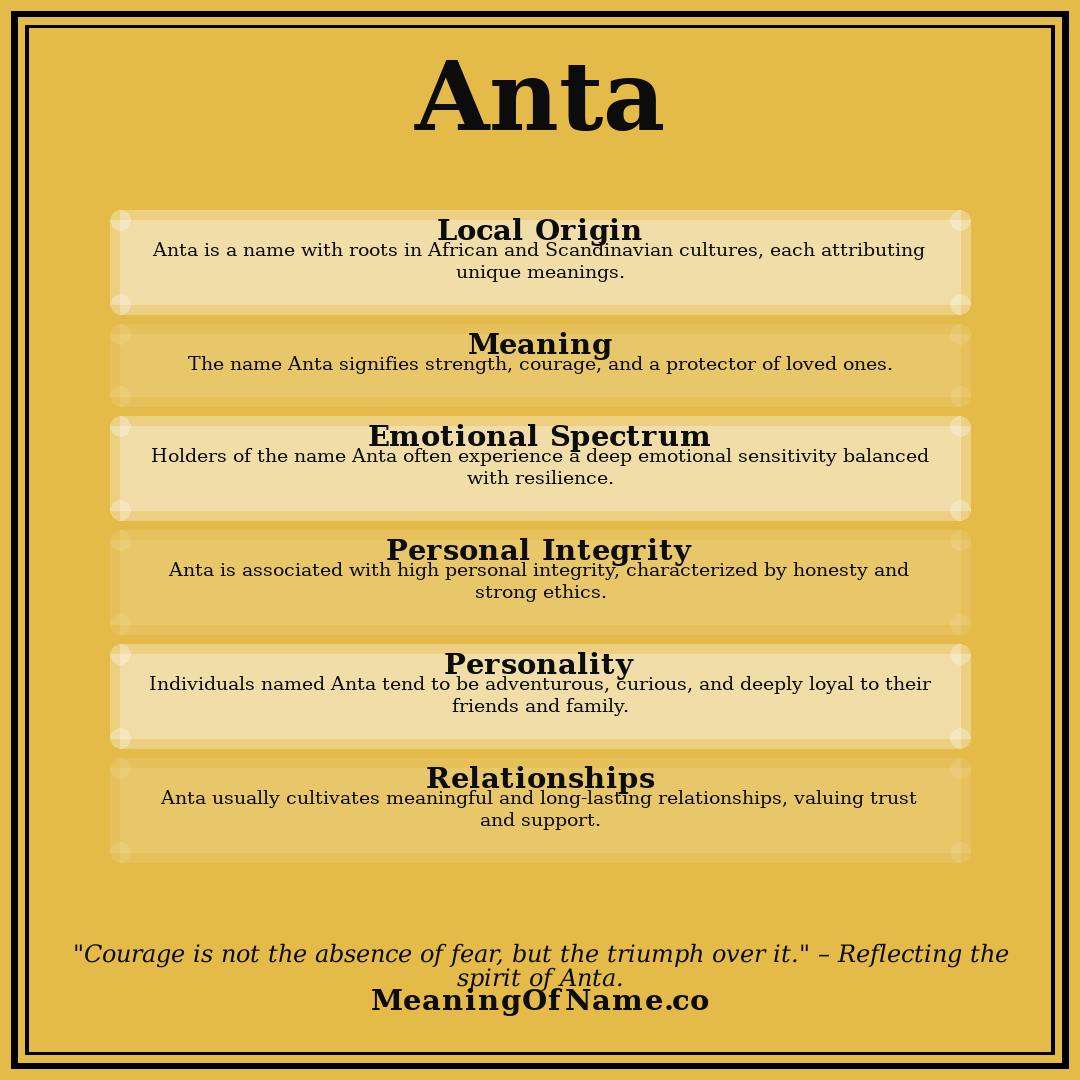 Anta name meaning poster