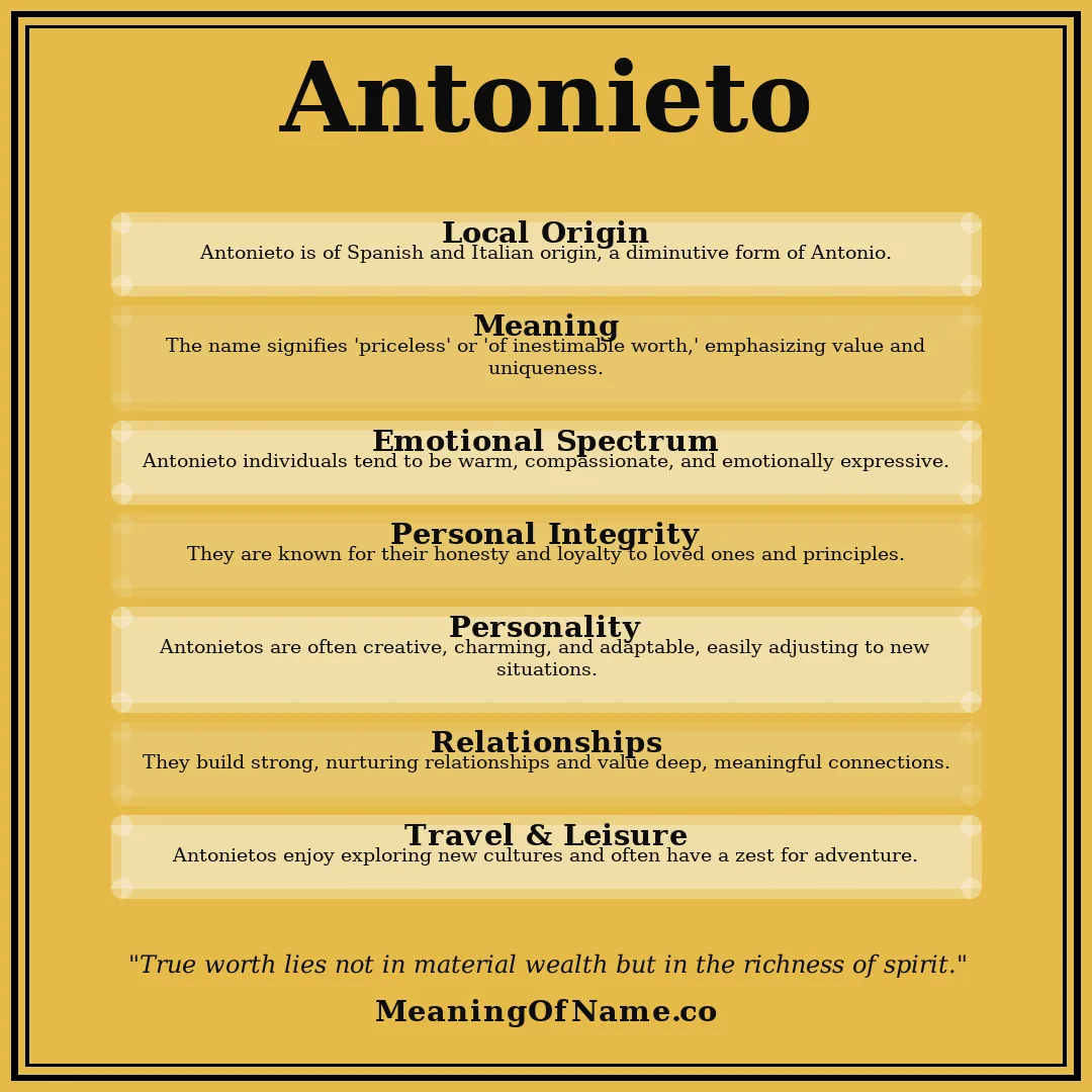 Antonieto name meaning poster