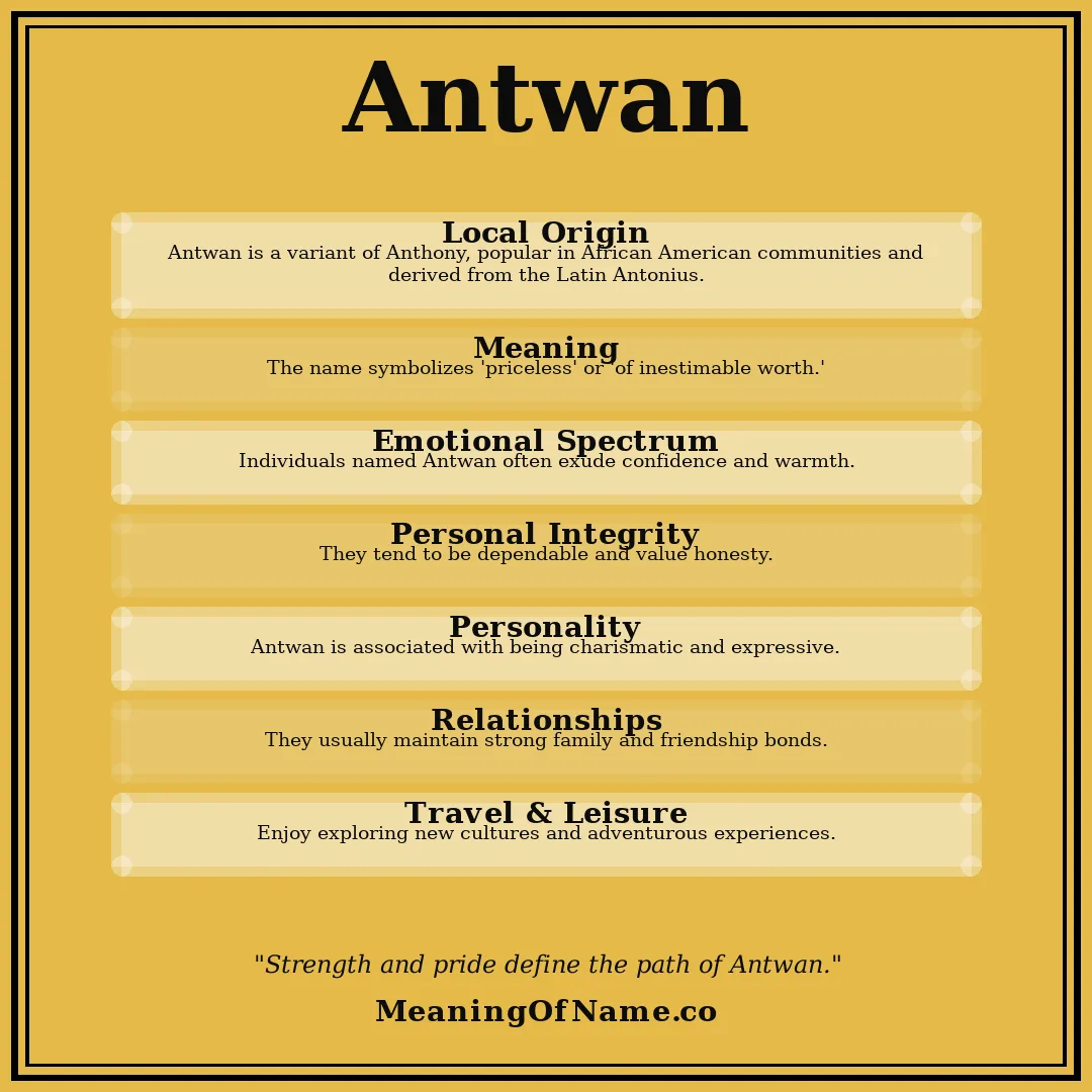 Antwan name meaning poster