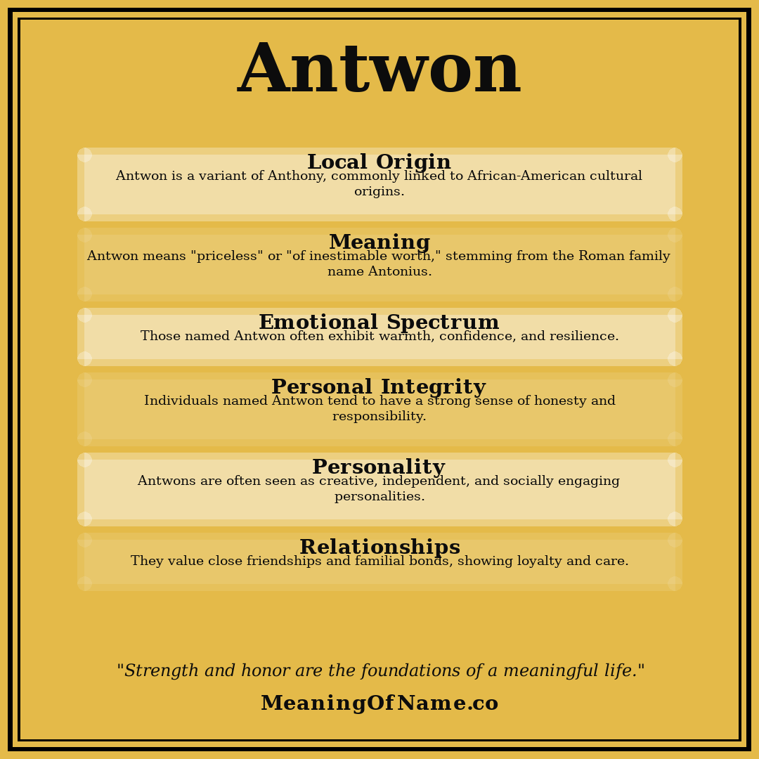 Antwon name meaning poster