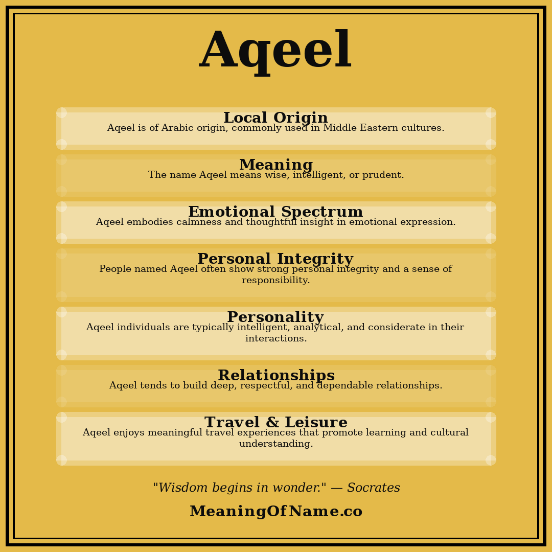 Aqeel name meaning poster
