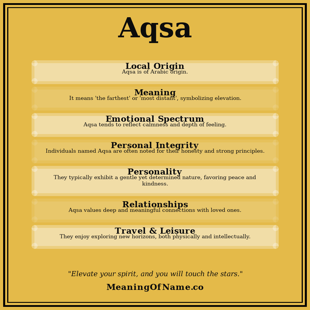 Aqsa name meaning poster