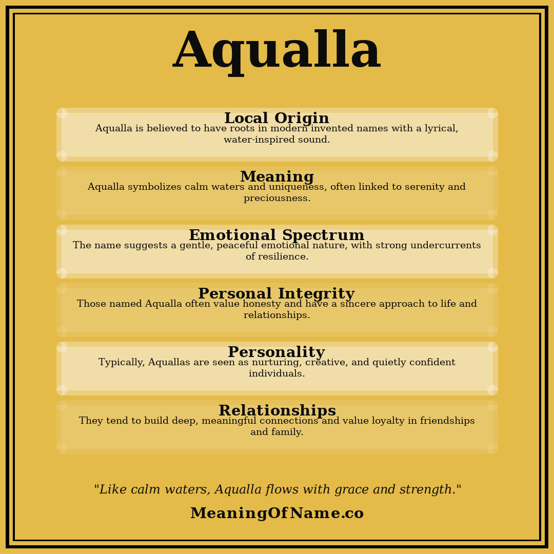Aqualla name meaning poster