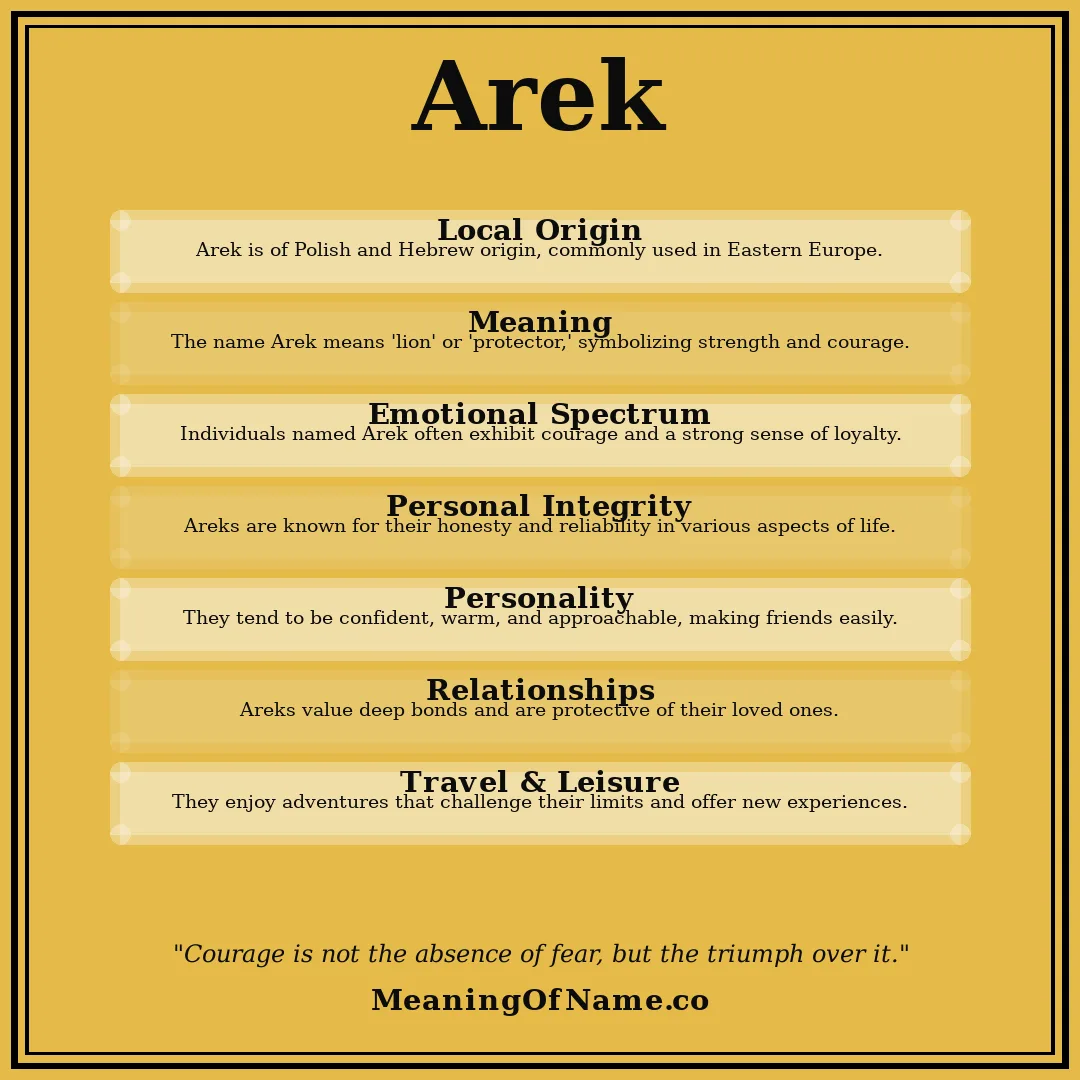 Arek name meaning poster