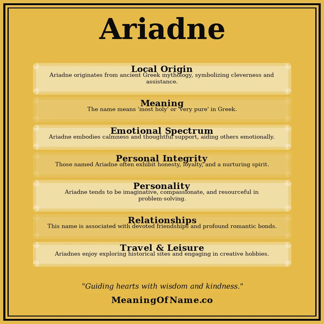 Ariadne name meaning poster