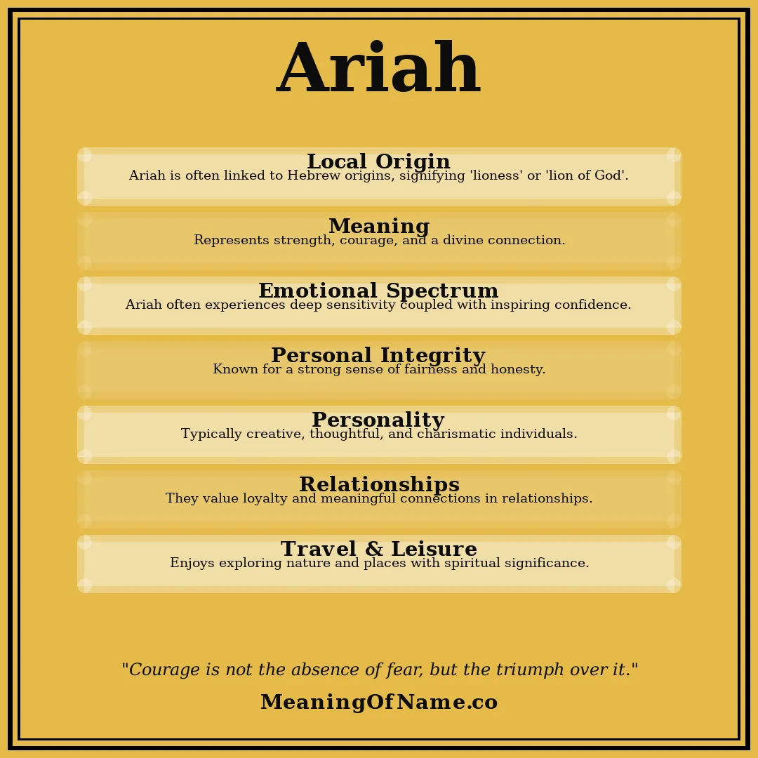 Ariah name meaning poster