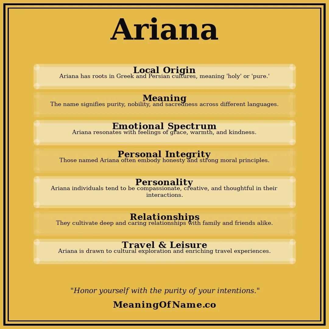 Ariana name meaning poster
