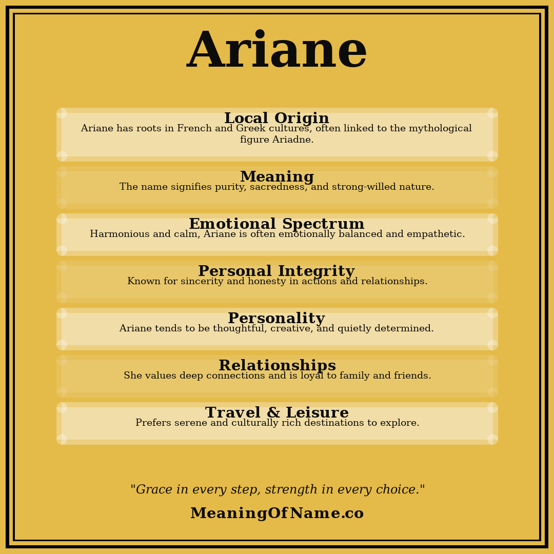 Ariane name meaning poster