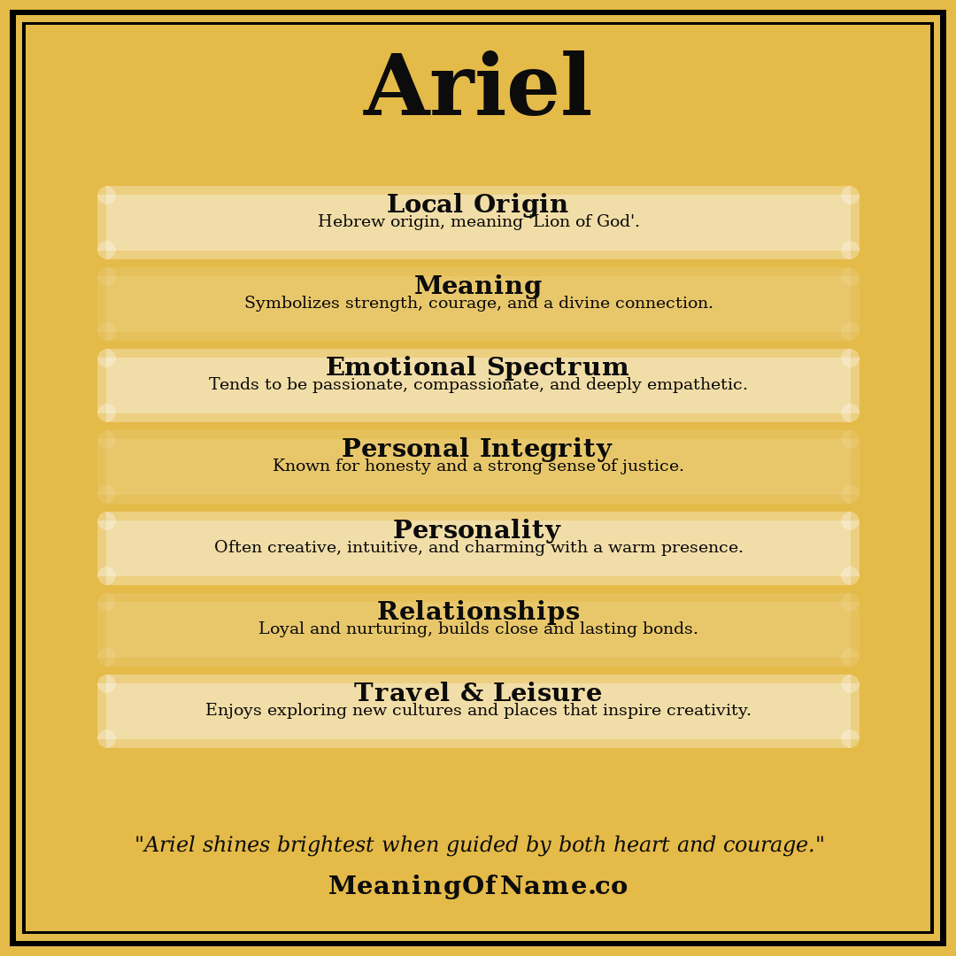 Ariel name meaning poster