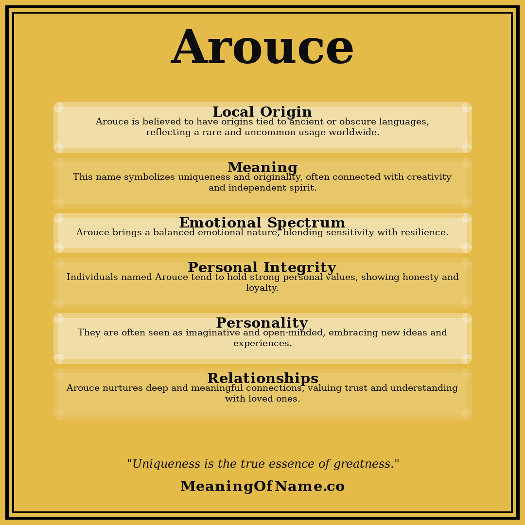 Arouce name meaning poster
