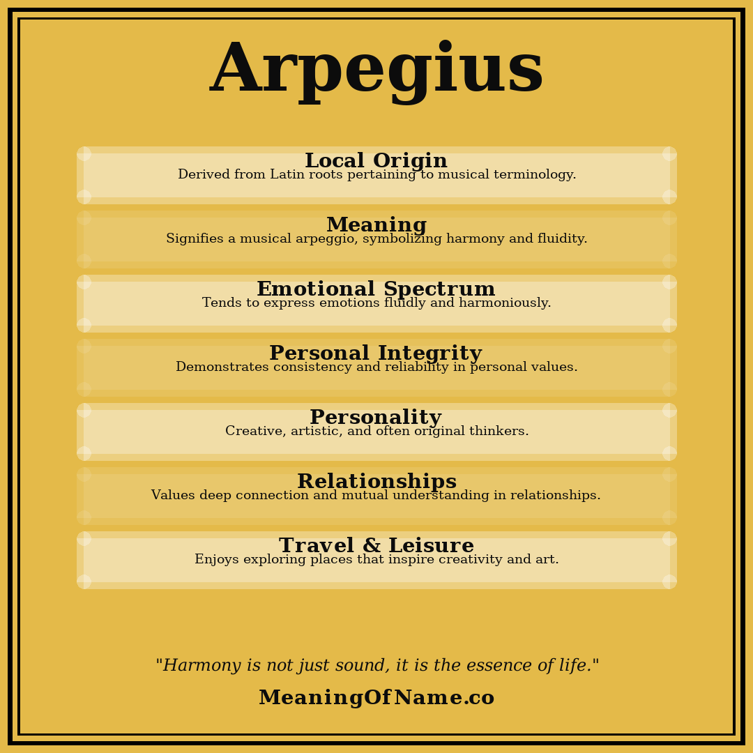 Arpegius name meaning poster