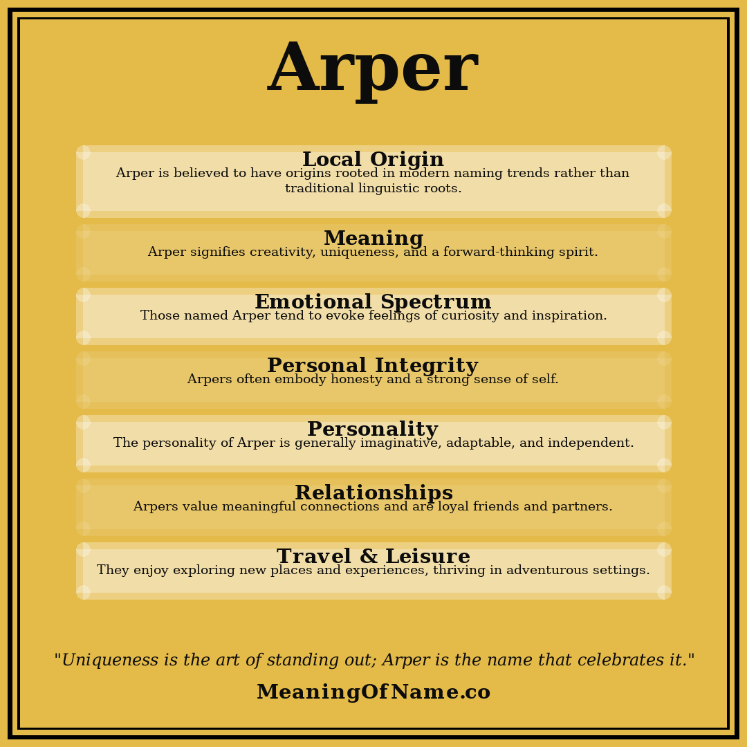 Arper name meaning poster