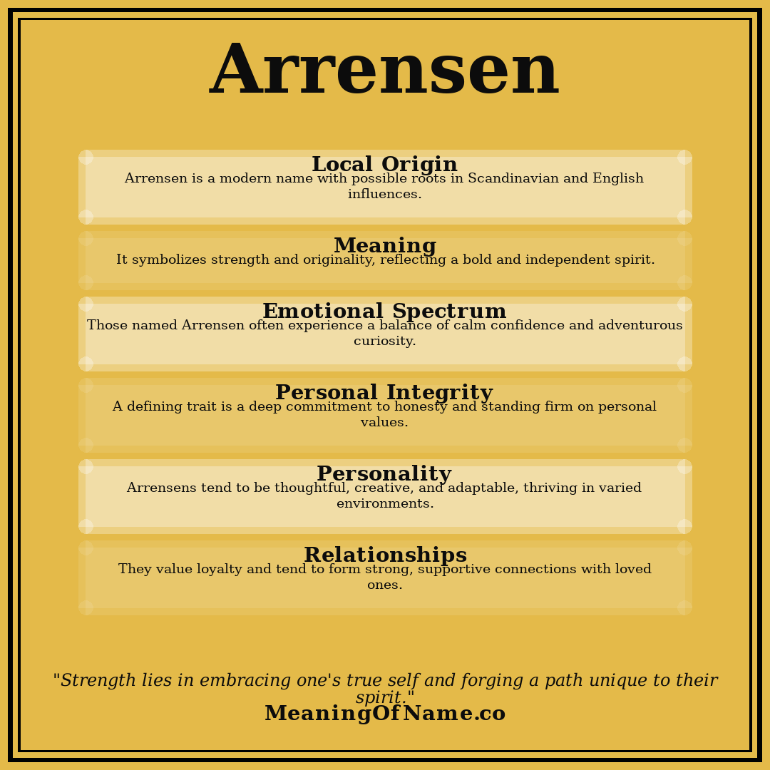 Arrensen name meaning poster