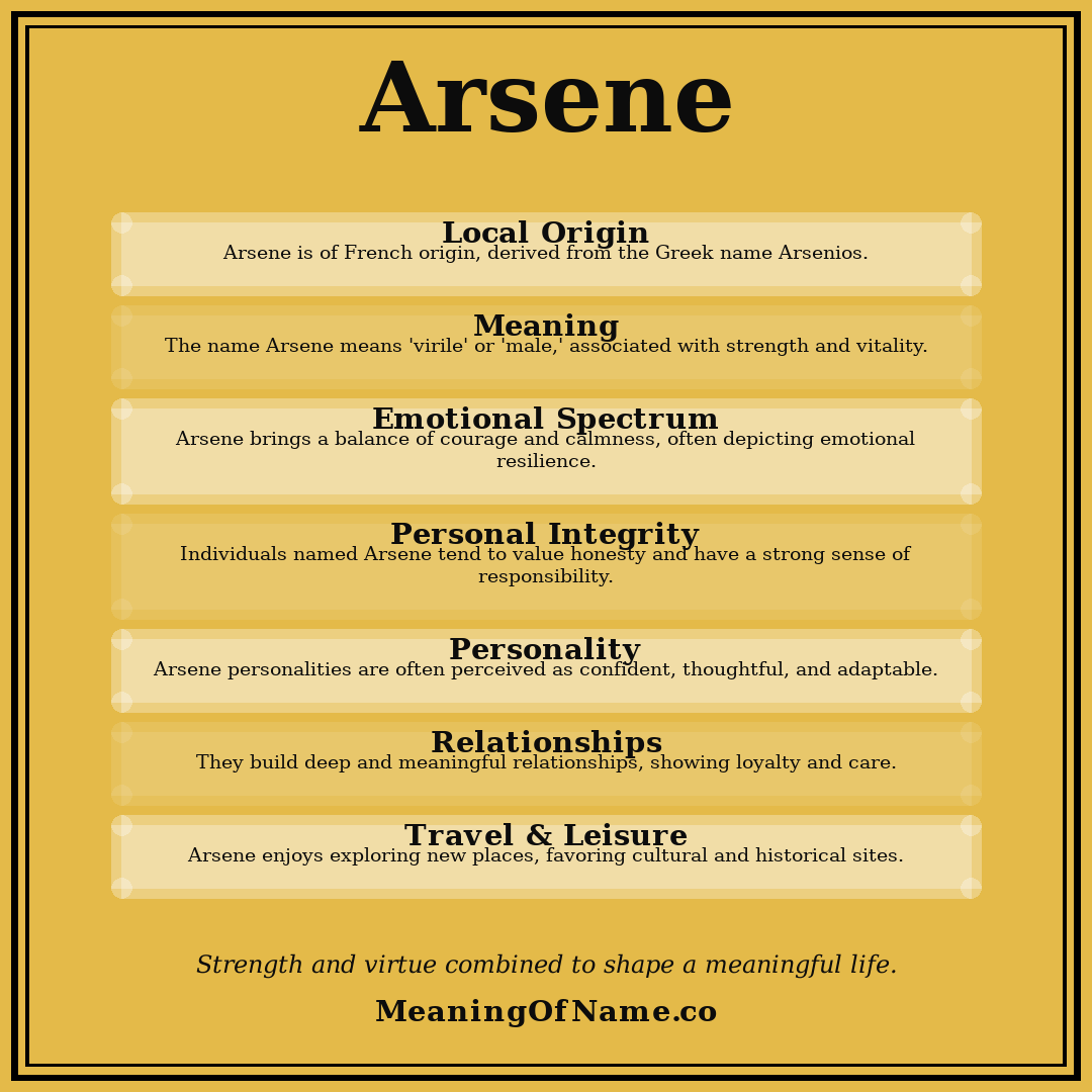 Arsene name meaning poster
