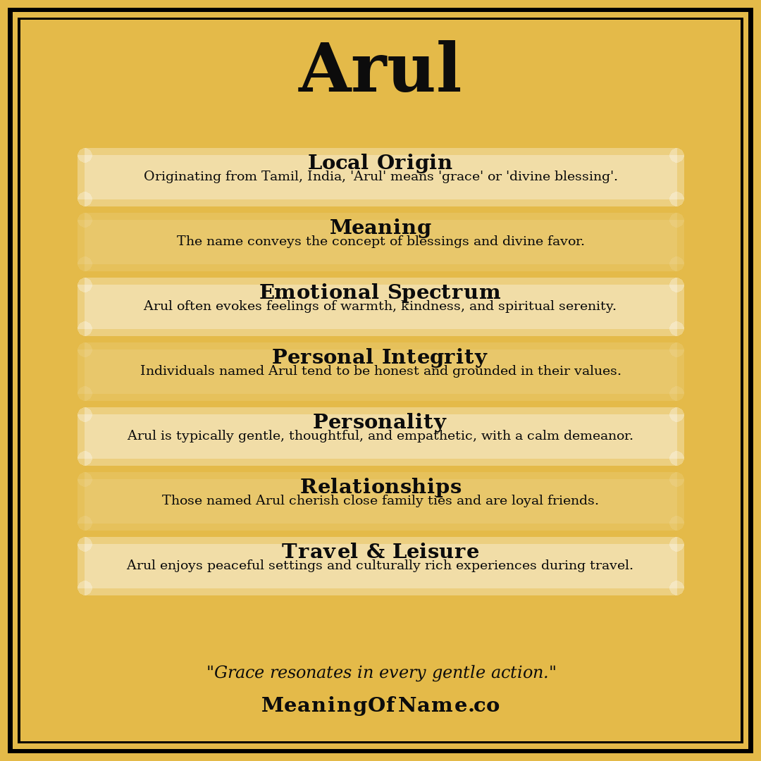Arul name meaning poster