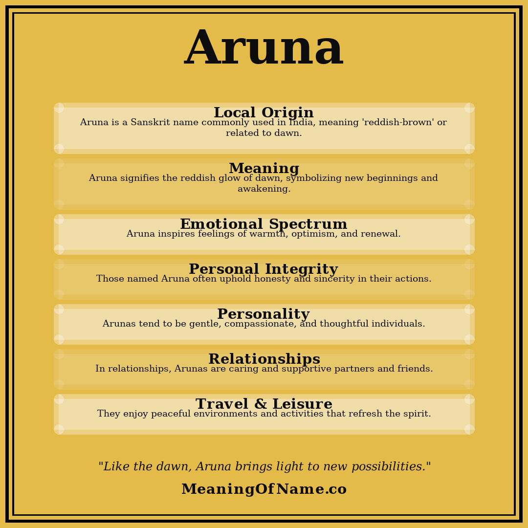Aruna name meaning poster