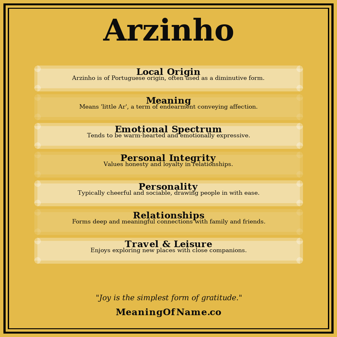 Arzinho name meaning poster