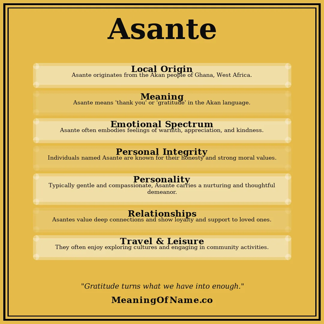 Asante name meaning poster
