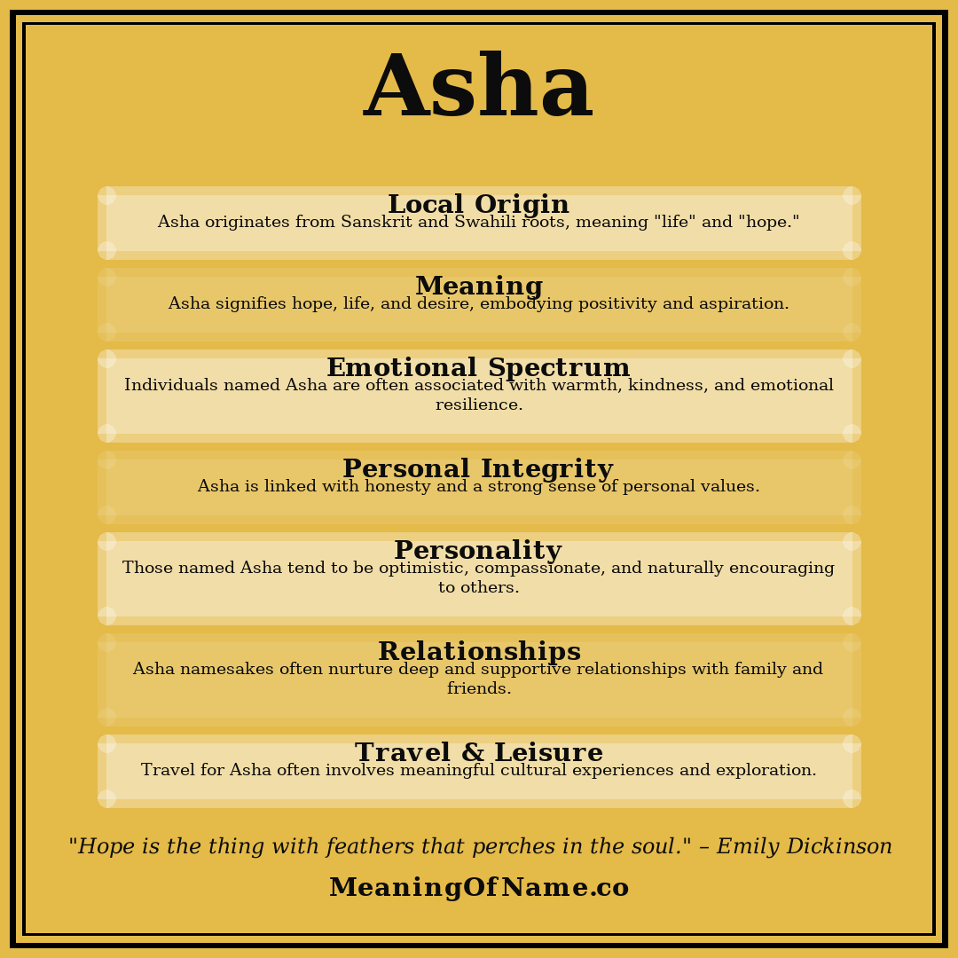 Asha name meaning poster