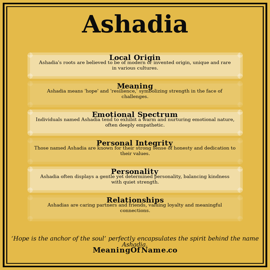 Ashadia name meaning poster