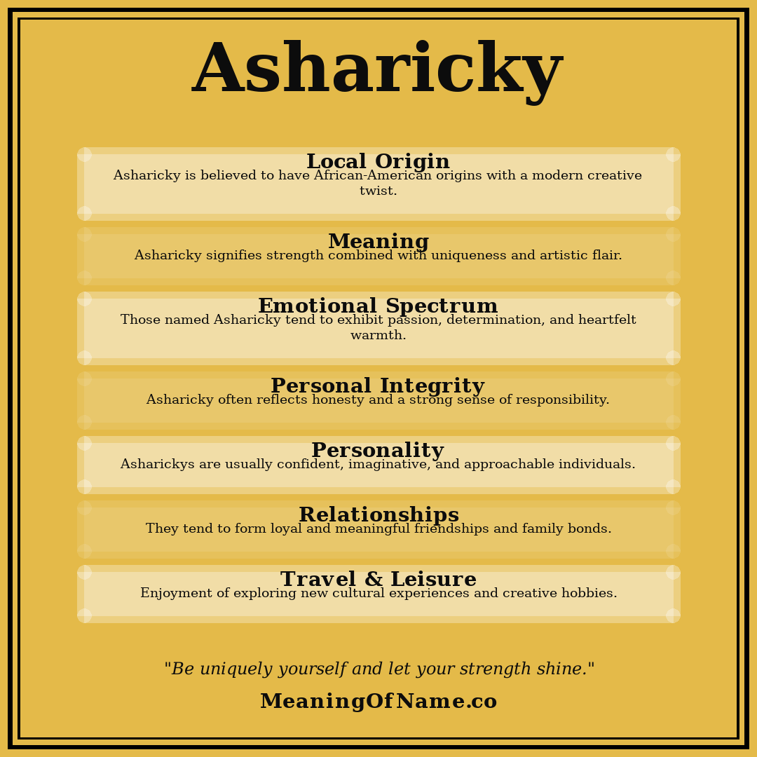 Asharicky name meaning poster