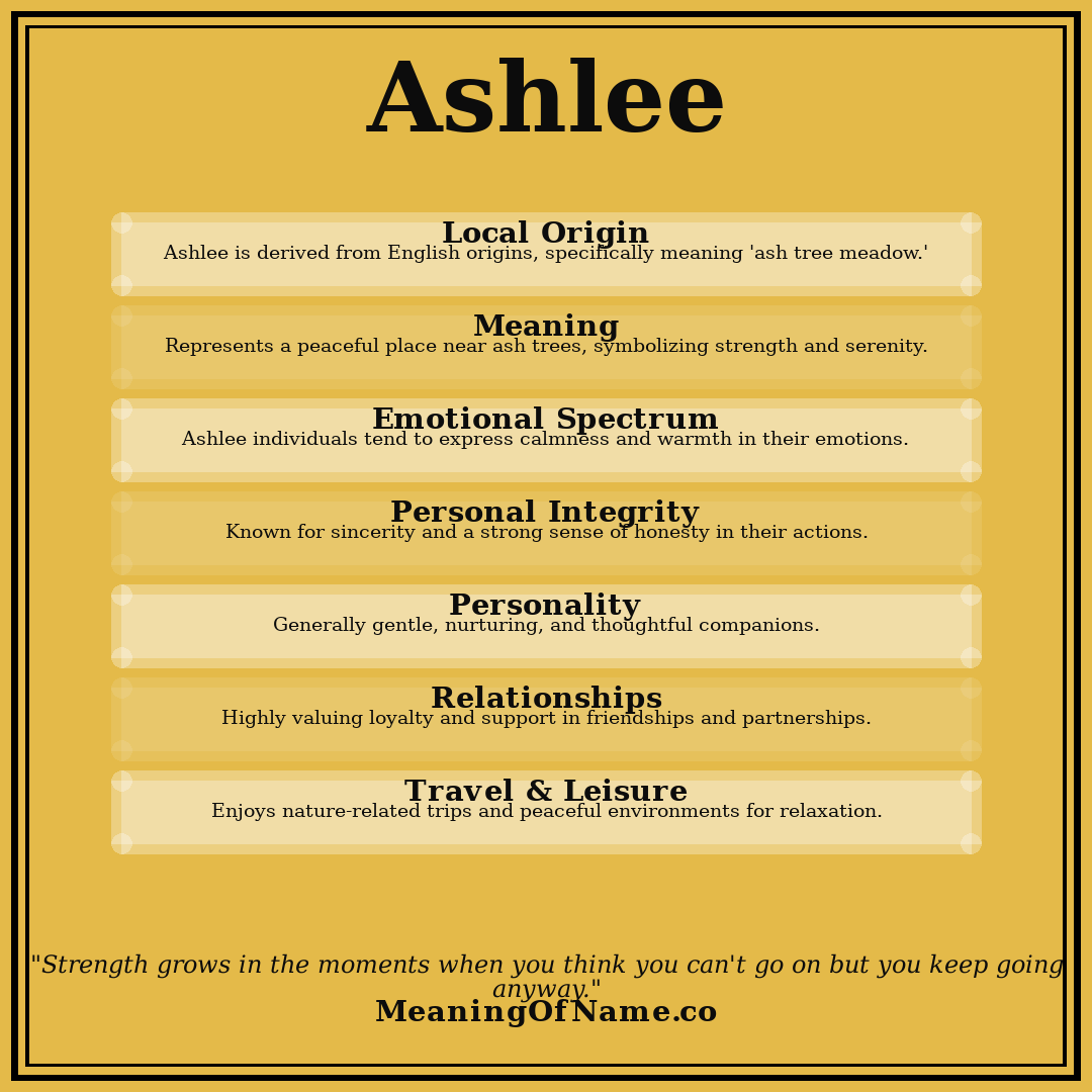 Ashlee name meaning poster