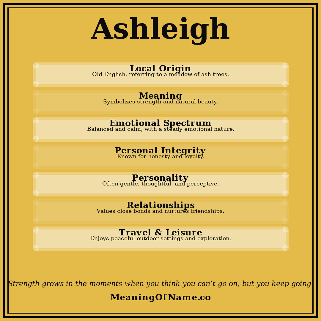 Ashleigh name meaning poster