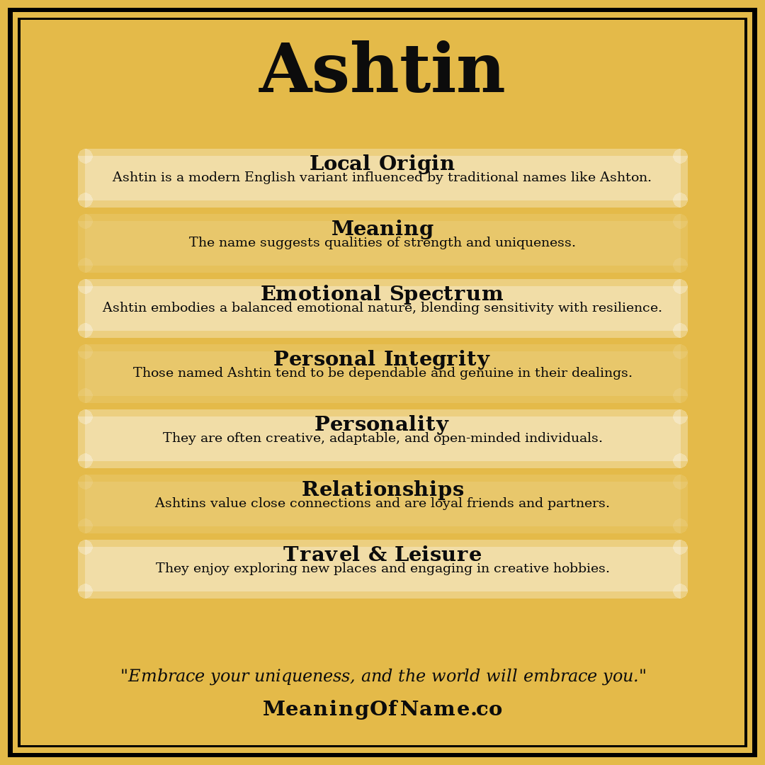 Ashtin name meaning poster