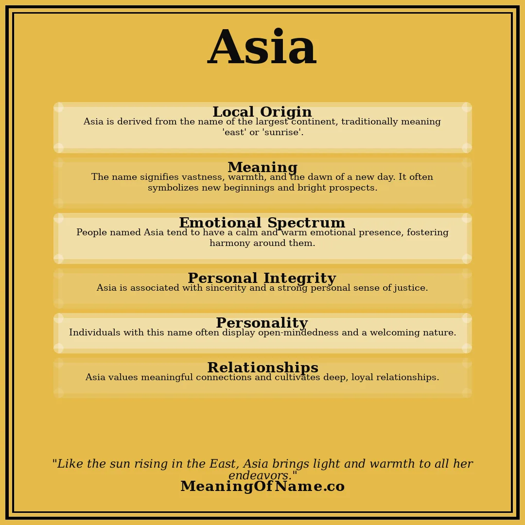 Asia name meaning poster