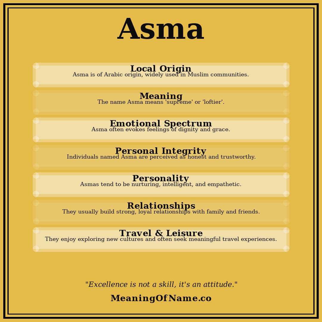 Asma name meaning poster